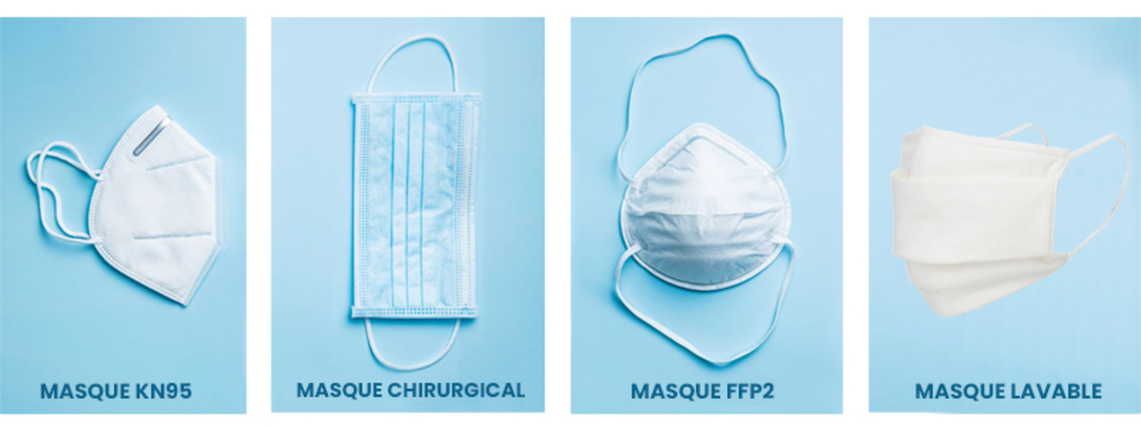 Masque Chirurgical Jetable